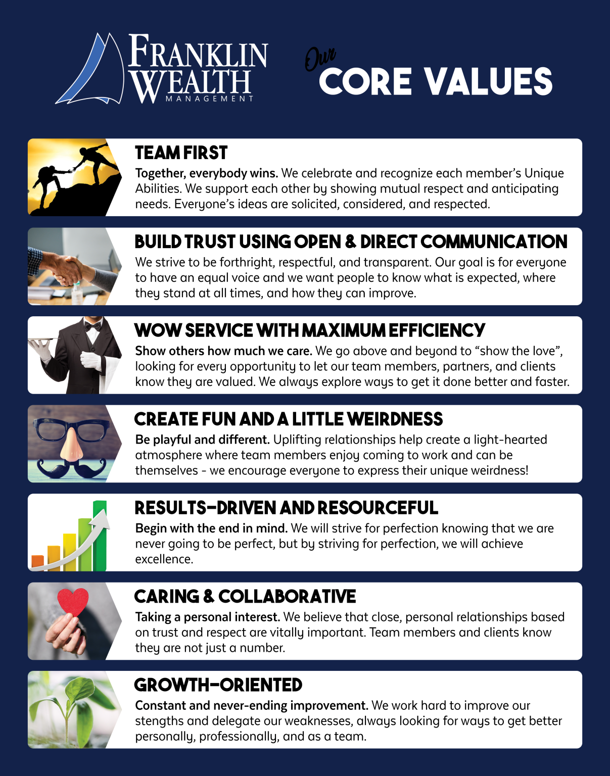 Our Core Values - Franklin Wealth